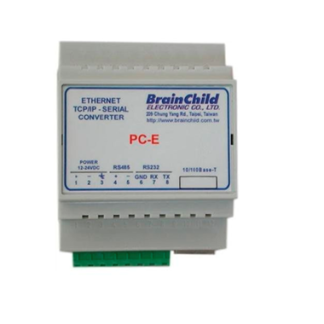 Ethernet modules